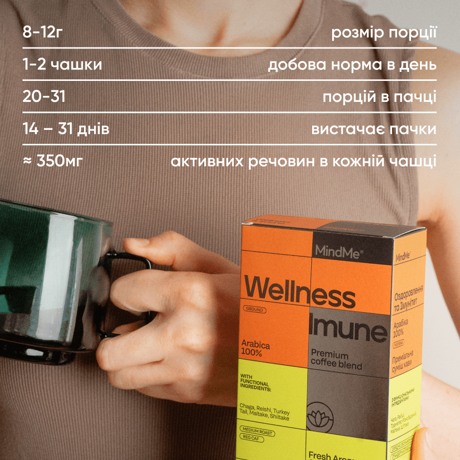 Wellness & Imune bundl - Wellness & Imune