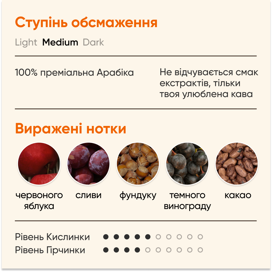 Wellness & Imune bundl - Wellness & Imune