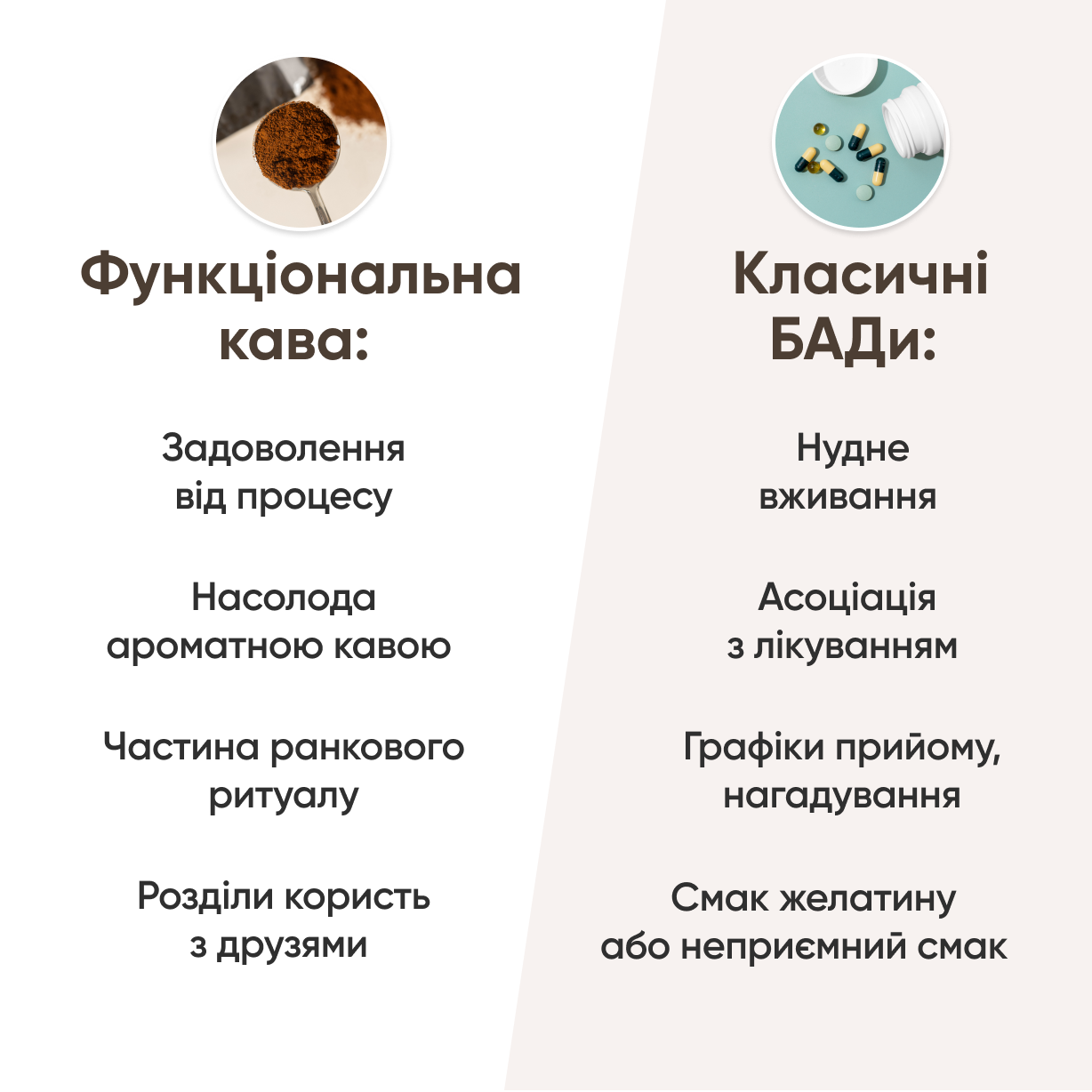 Creative & Focus + Energy & Power Complex - Creative & Focus + Energy & Power